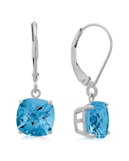 MaxColor 10k 4.10 Ct. Tw. Londen Blue Topaz Earrings