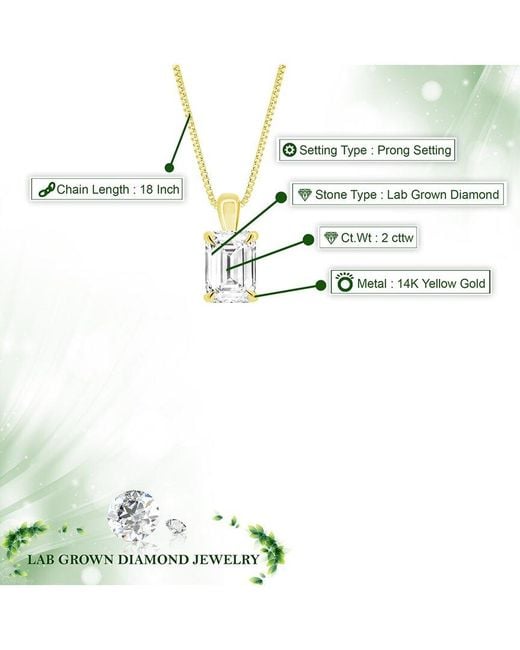 Amairah Metallic 14K 2.00 Ct. Tw. Lab-Grown Diamond Solitaire Pendant Necklace