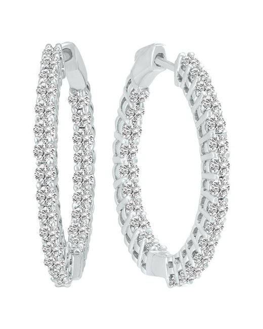 Lab Grown Diamonds White 14k 3.00 Ct. Tw. Lab Grown Diamond Hoops