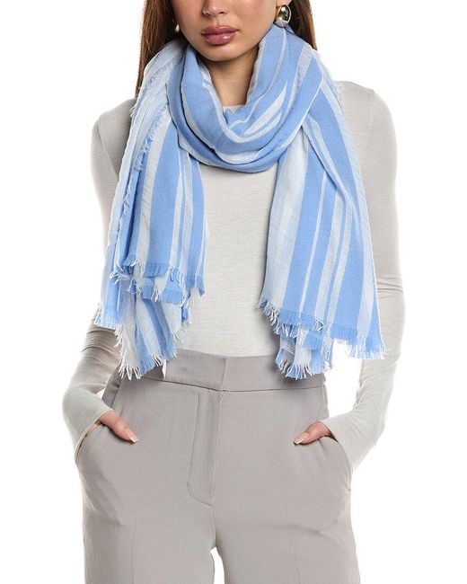 Vince Blue Variegated Stripe Wrap