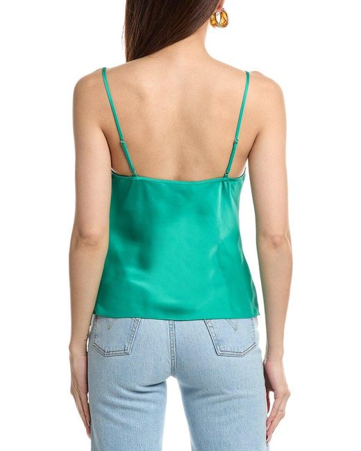Ramy Brook Blue Sleeveless Abigail Top