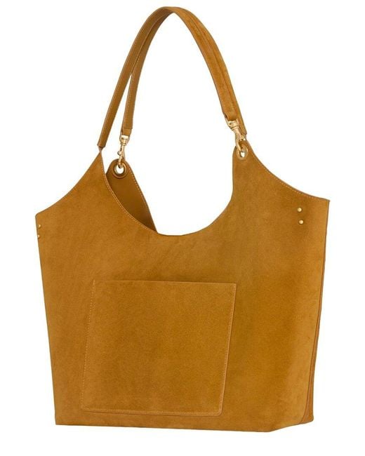 Rebecca Minkoff Brown Perfect Suede Tote