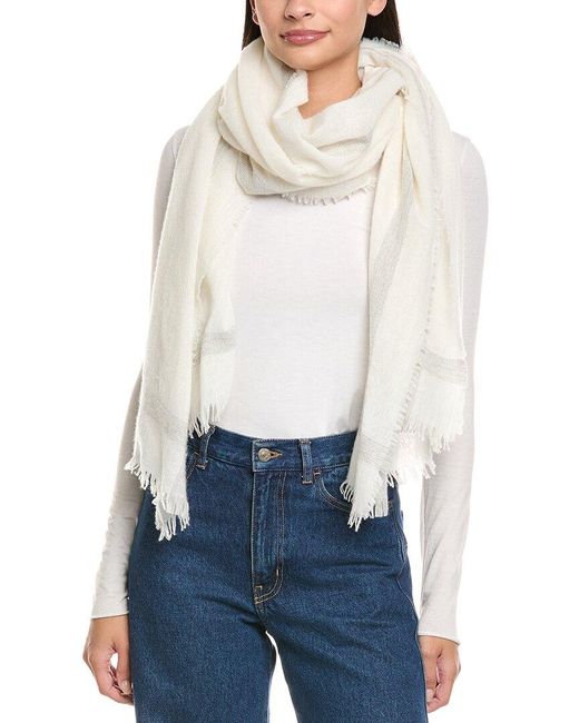 Vince Blue Lightweight Border Stripe Wool & Cashmere-Blend Wrap