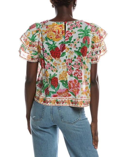 Farm Rio Blue Blouse