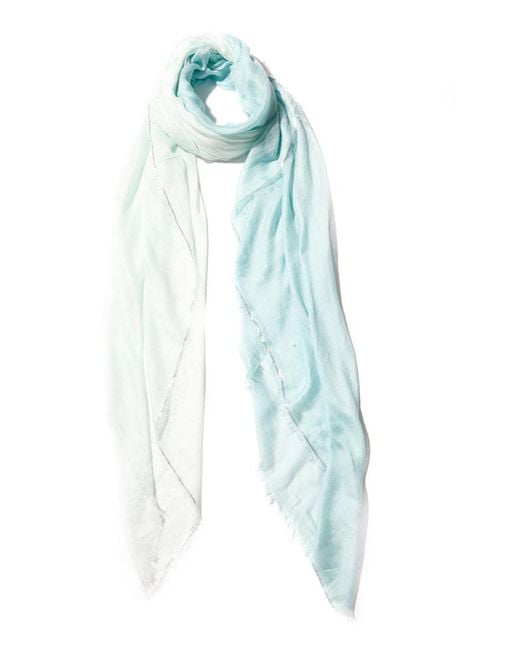 Blue Pacific Blue Glitter Cashmere-blend Scarf