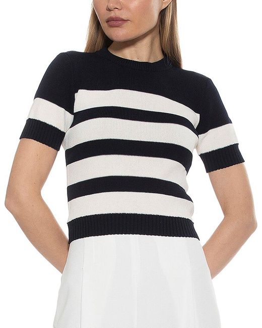 Alexia Admor Blue Pat Top