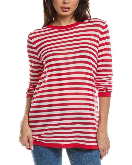Estellina Red Knit Striped Top