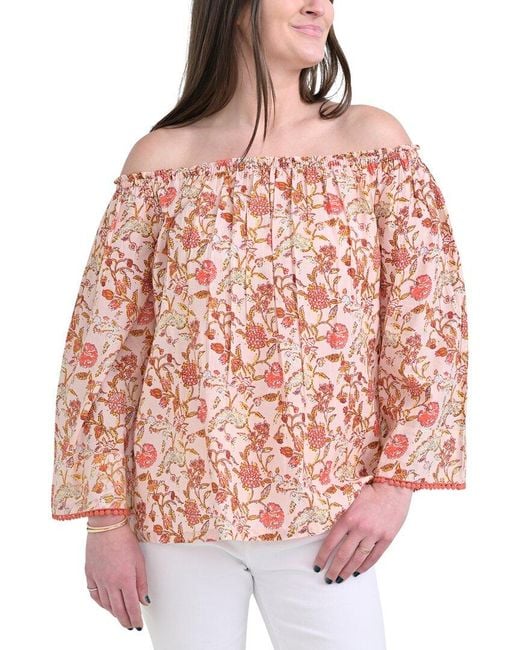 Pomegranate Pink Off The Shoulder Top