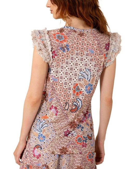 Hale Bob Pink Milani Top