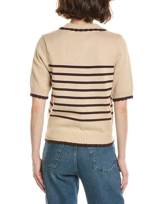 Nanette Lepore Blue Sweater