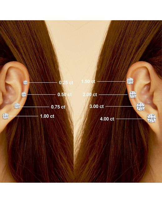 Lab Grown Diamonds Metallic 14k 2.00 Ct. Tw. Lab Grown Diamond Studs