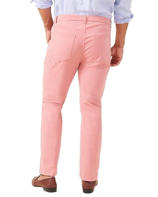 J.McLaughlin Pink Solid Parker Pant for men