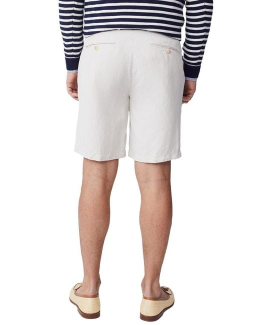 J.McLaughlin Blue Oliver Short for men