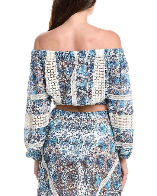 Ramy Brook Blue Aiyana Top