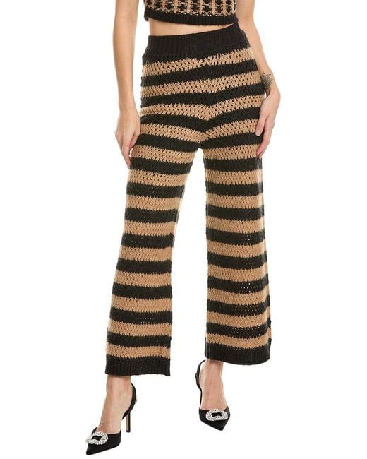 RED Valentino Brown Mohair-Blend Pant