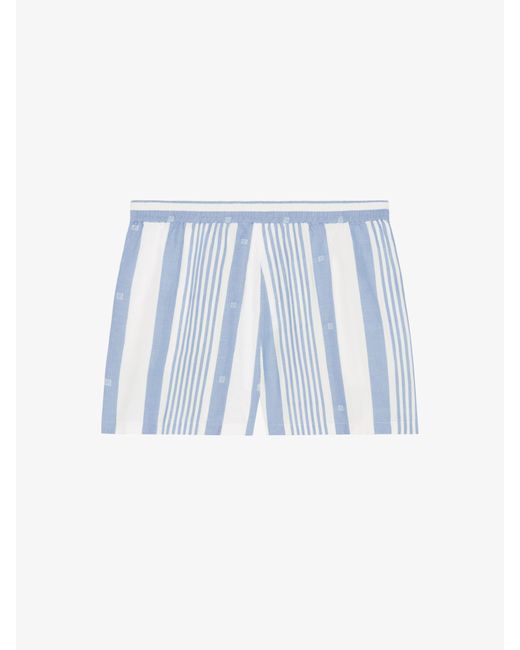 Givenchy Blue Shorts