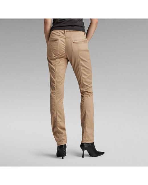Pantalon High Skinny G-Star RAW en coloris Natural