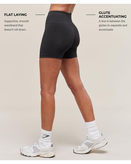 GYMSHARK Blue Soft Sculpt Shorts