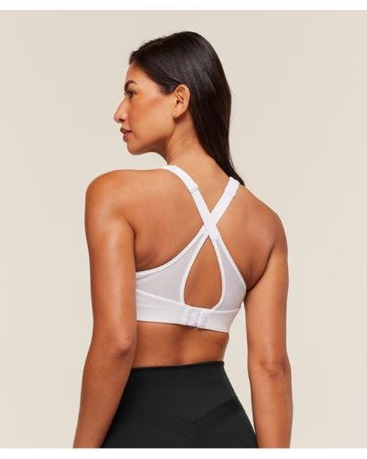 GYMSHARK White Alpha High Support Sports Bra