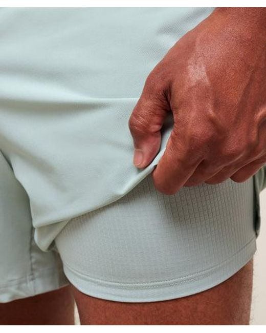 GYMSHARK Blue Fit Elite 5" Shorts for men