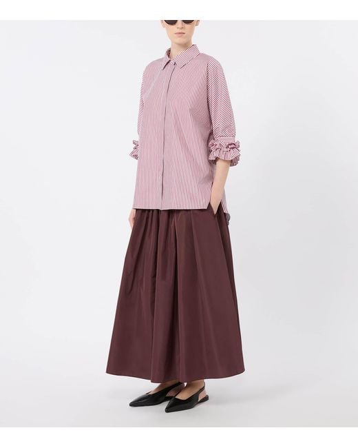 Max Mara Pink Poplin Stripe Shirt