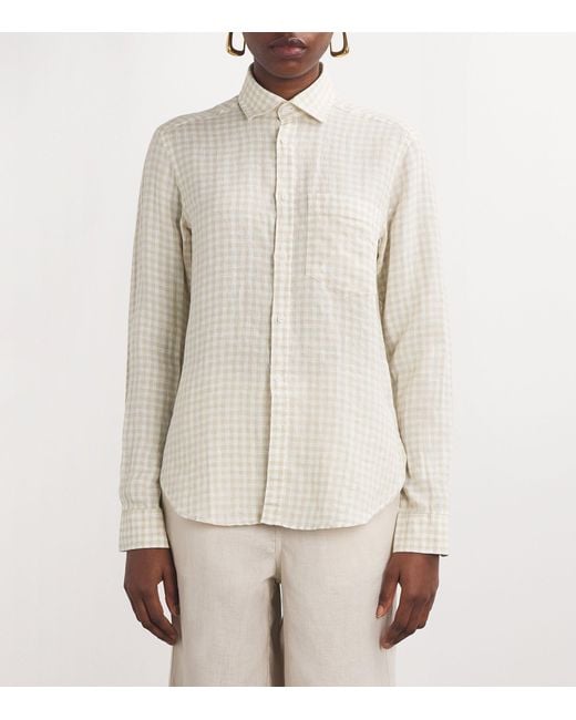 With Nothing Underneath White Linen The Classic Shirt
