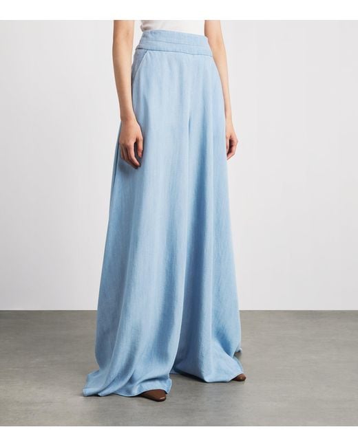 Palmer//Harding Blue Wide-Leg Clarity Trousers
