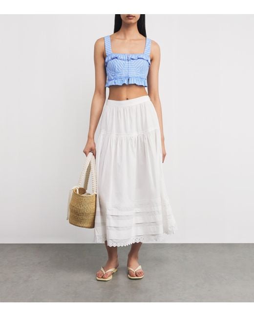 Sandro Blue Stripe Crop Top
