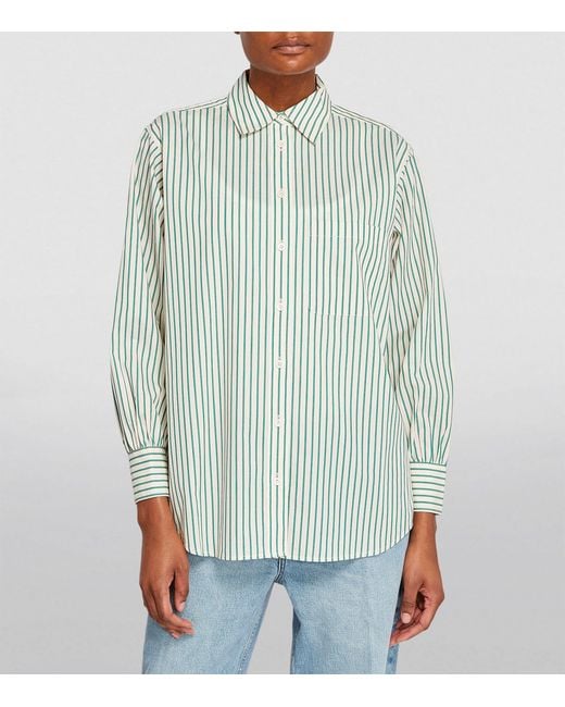 FRAME Blue Oversized Striped Shirt