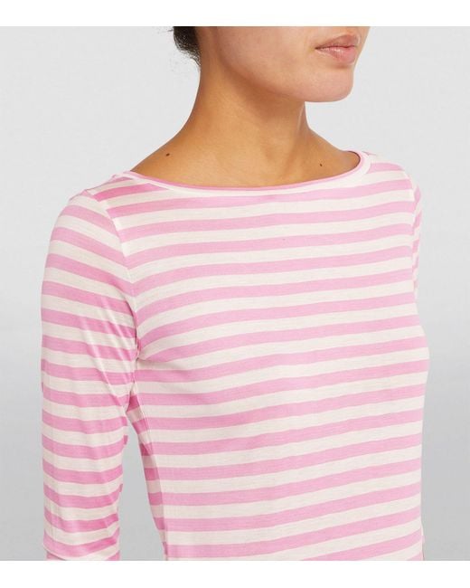 MAX&Co. Pink Silk Jersey T-shirt