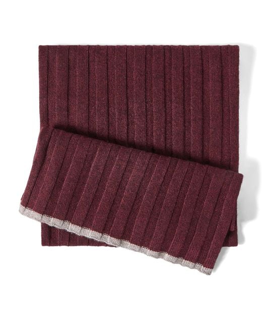 Brunello Cucinelli Purple Cashmere Scarf for men