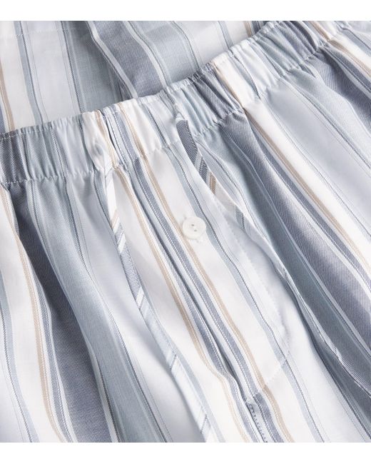 Hanro Blue Cotton Night & Day Sweatpants for men