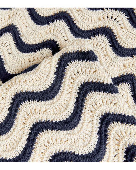 Zimmermann White Crochet Junie Maxi Dress