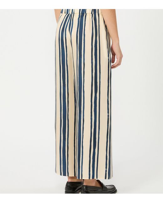 Weekend by Maxmara Blue Silk Wide-Leg Trousers