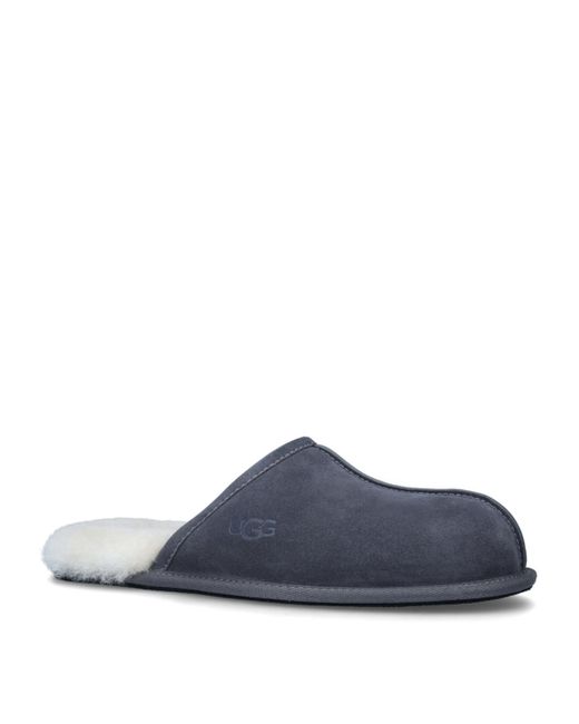 Ugg Blue Suede Scuff Slippers for men