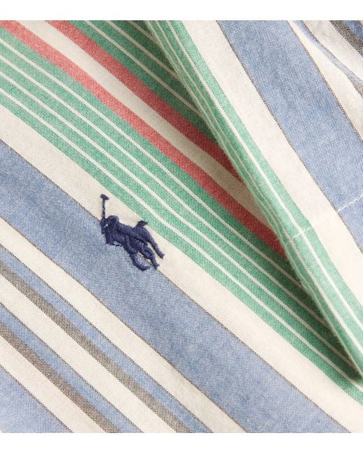 Polo Ralph Lauren Blue Cotton Chambray Stripe Cuban Shirt for men