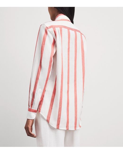 With Nothing Underneath Red Linen-Cotton Stripe The Boyfriend Shirt
