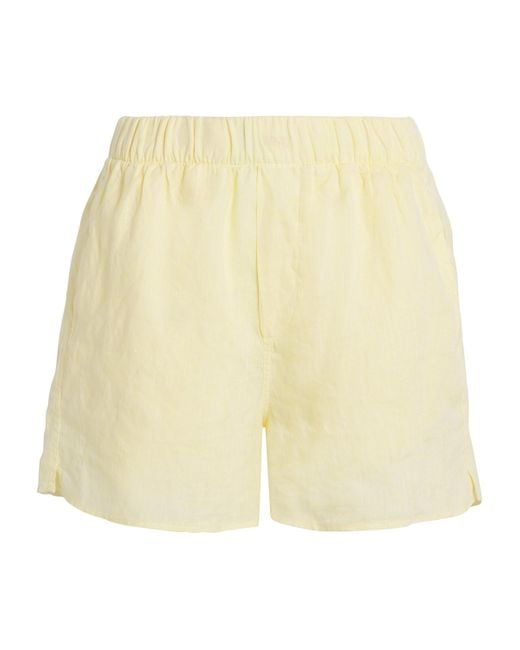 With Nothing Underneath Yellow Linen The Boxer Shorts