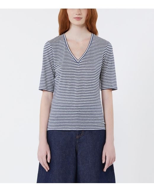 Weekend by Maxmara Blue Linen-Blend Stripe T-Shirt