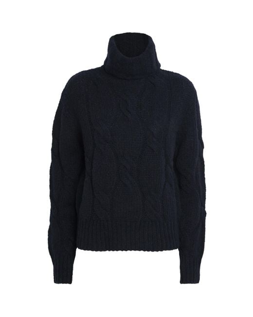 MAX&Co. Blue Wool-Blend Rollneck Sweater
