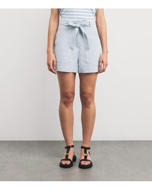 Claudie Pierlot Blue Belted Denim Shorts