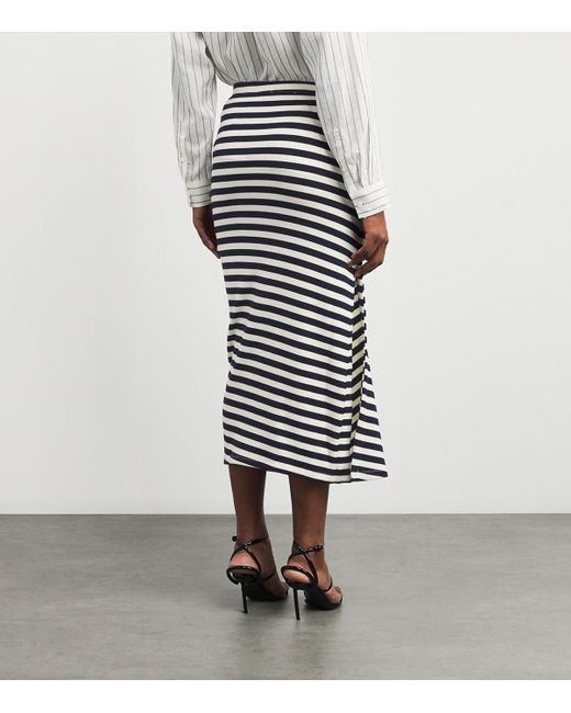 Rabanne Multicolor Wool Asymmetric Stripe Midi Skirt