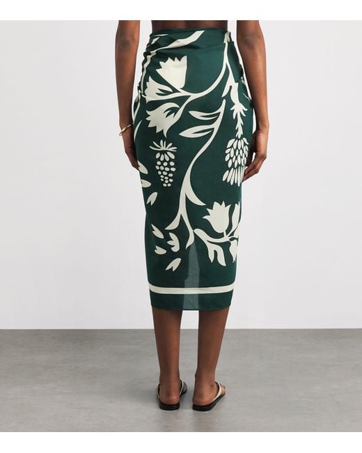 Eres Green Silk-Cotton Mandapa Sarong