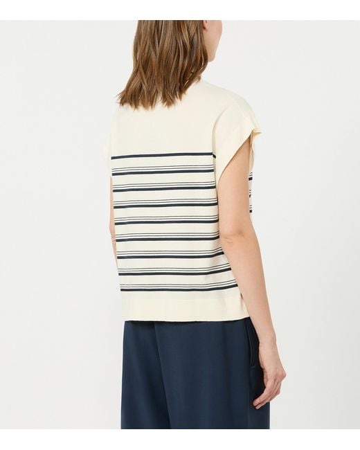 Weekend by Maxmara White Relaxed Stripe T-Shirt