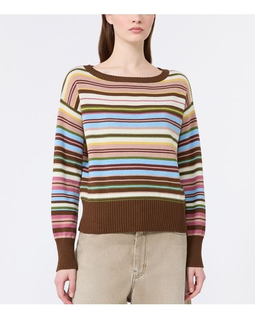 Weekend by Maxmara Multicolor Cotton Stripe Boat-Neck Sweater
