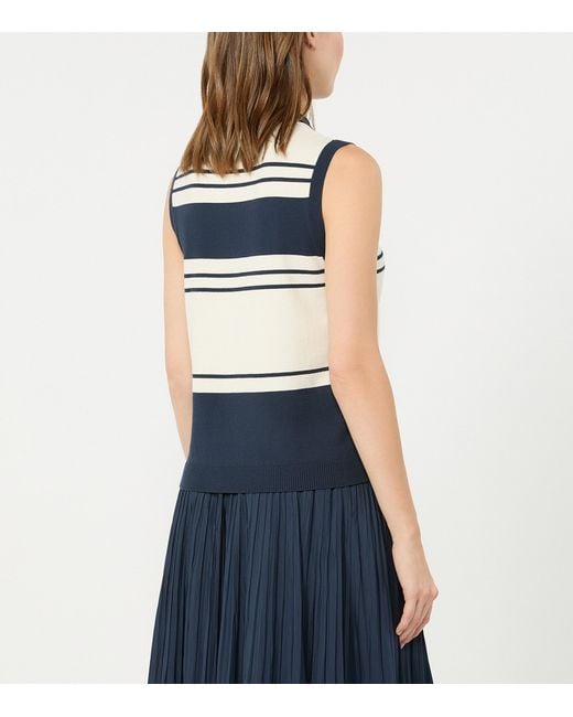 Weekend by Maxmara Blue Knitted Stripe Tank Top