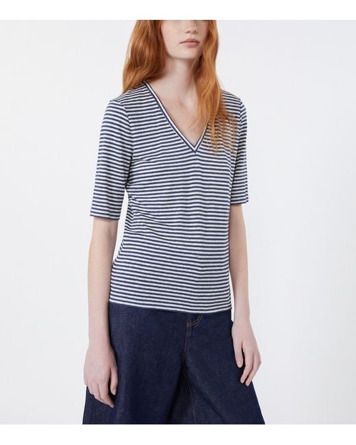 Weekend by Maxmara Blue Linen-Blend Stripe T-Shirt