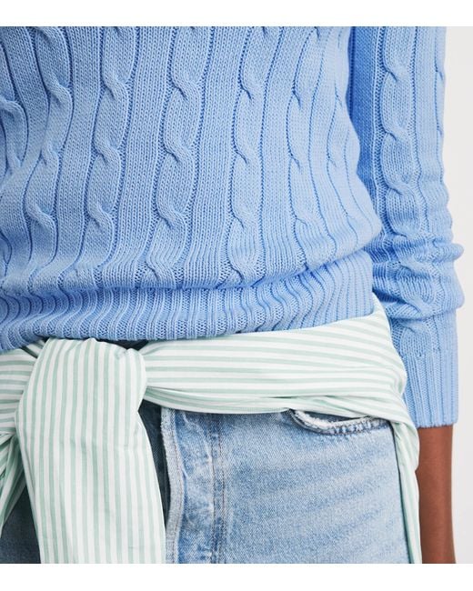 Polo Ralph Lauren Blue Cotton Cable-Knit Sweater