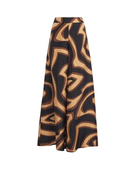 Emilio Pucci Metallic Silk Labirinto Print Trousers