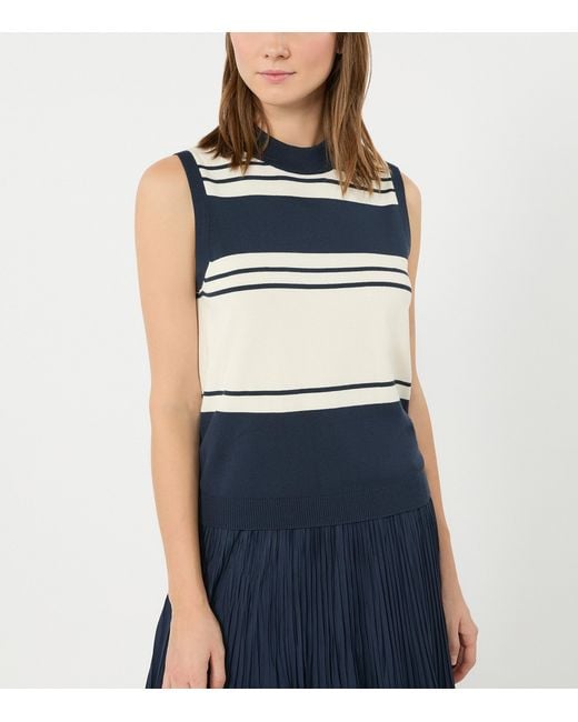 Weekend by Maxmara Blue Knitted Stripe Tank Top